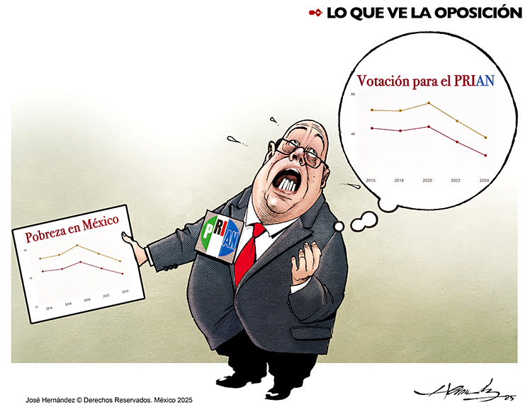 Lo que ve